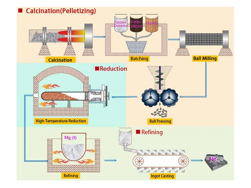 Jiangsu Jufeng Thermal Technology Co., Ltd